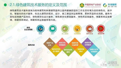 2021中國綠色建筑技術(shù)服務(wù)行業(yè)市場發(fā)展研究報告 正式發(fā)布