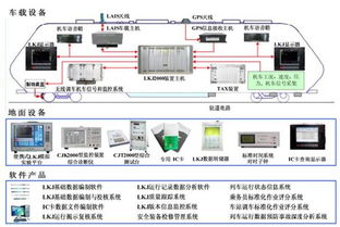 證監會 10家ipo公司重啟新股發行 附新股解析